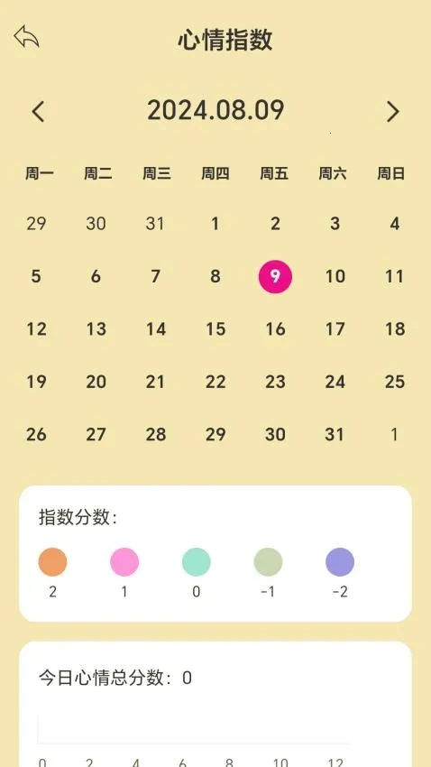 ٳ2025ٷ°汾v2.0.1 Ѱͼ