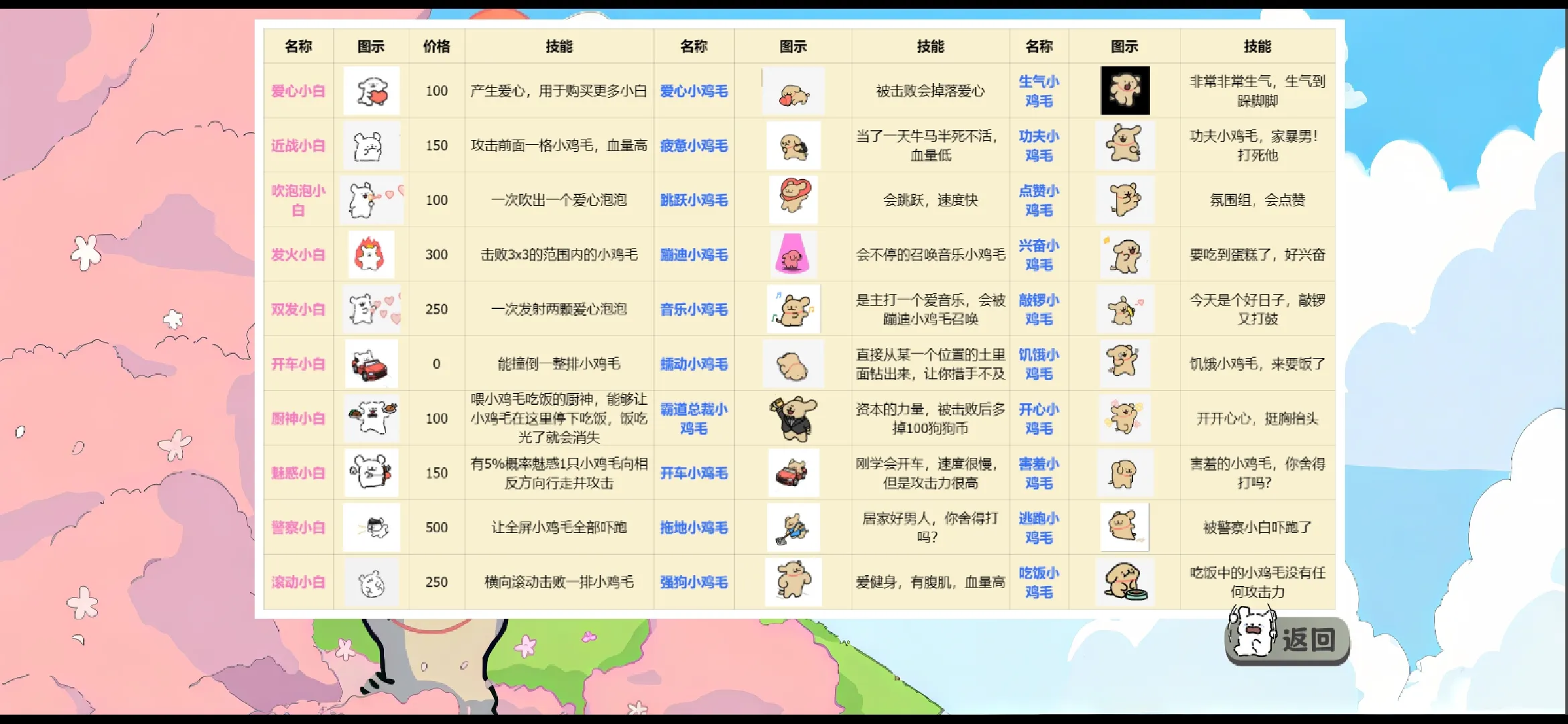 С״սСë2025ٷv1.0.0 Ѱͼ