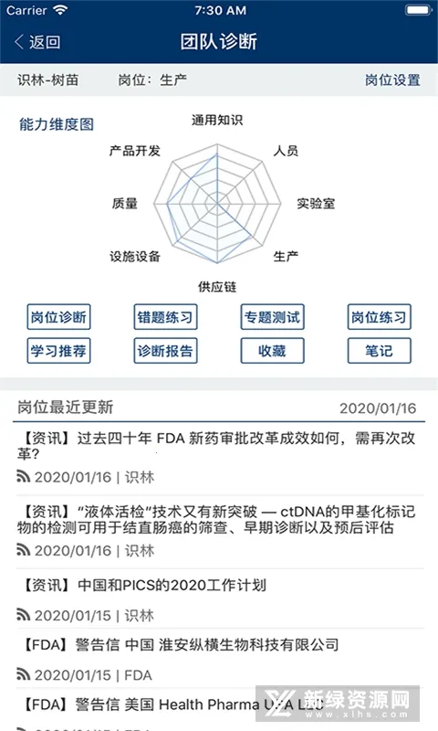 ʶ(ҩҵ֪ʶ)v2.1.18294 ׿ͼ