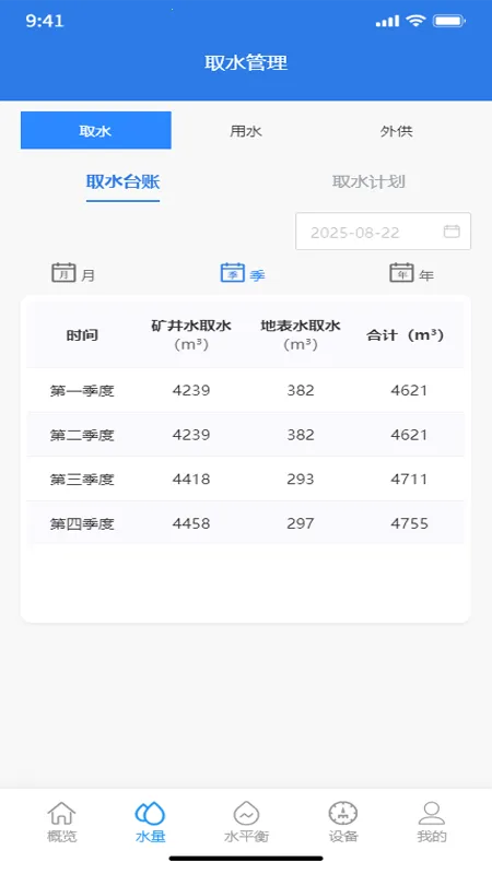 úǻˮ2025°汾v1.0.0 ׿ͼ