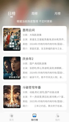 ҬӰ2025°汾v2.0.1 ٷͼ