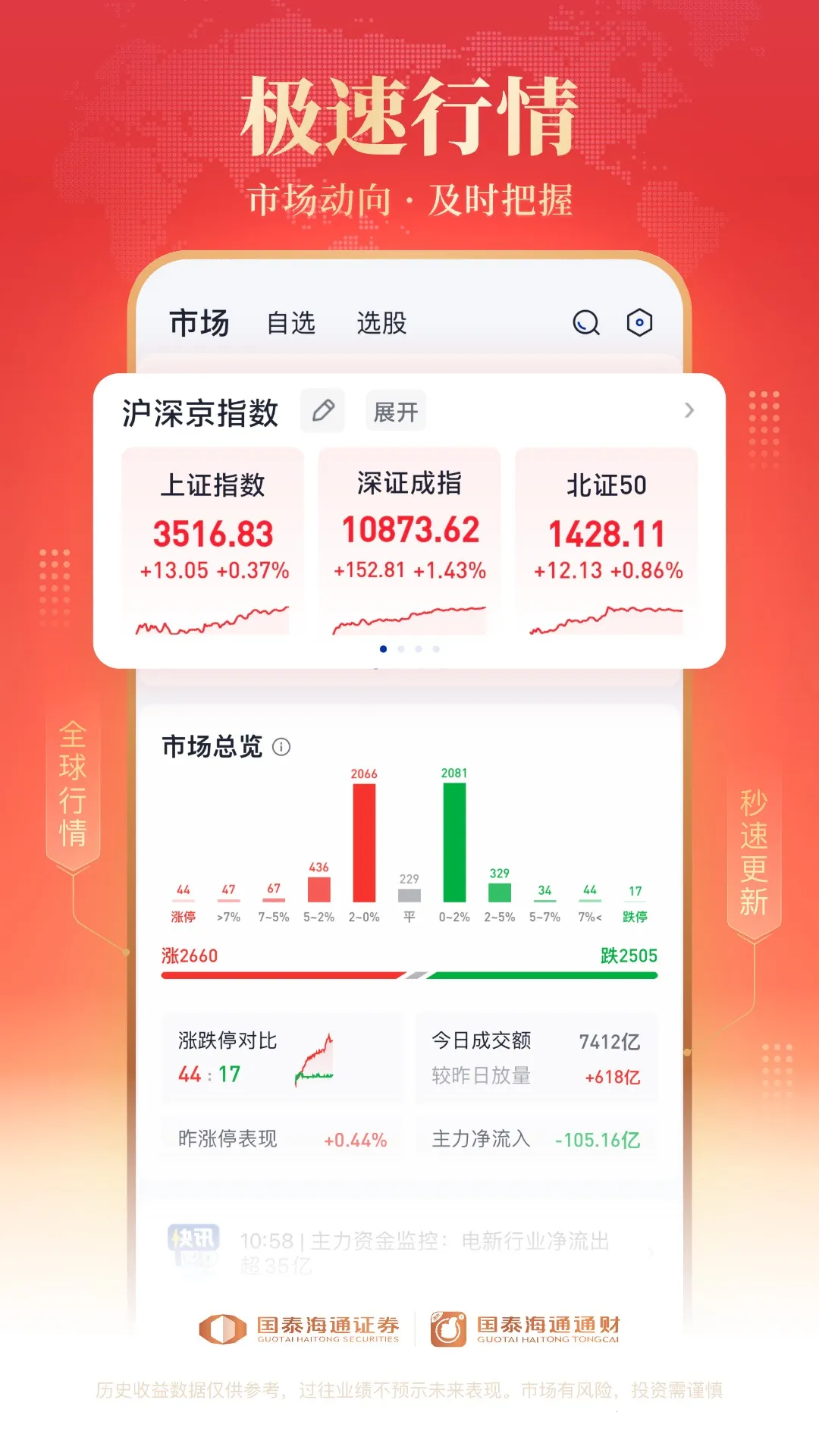 ̩ͨͨ2025°汾v9.87 ׿ͼ