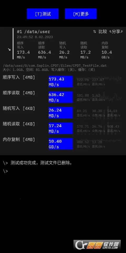 Cross Platform Disk Test(ܲ)v2.3.2 ֻͼ
