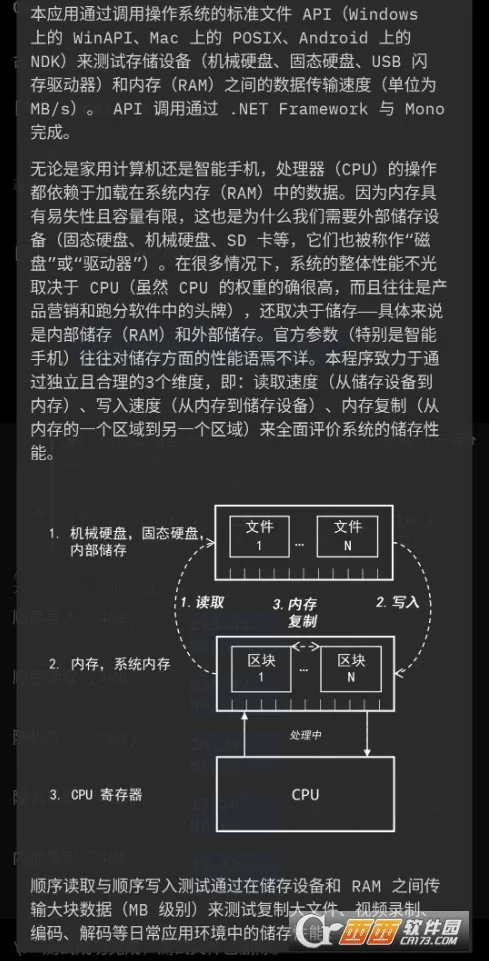 Cross Platform Disk Test(ܲ)v2.3.2 ֻͼ