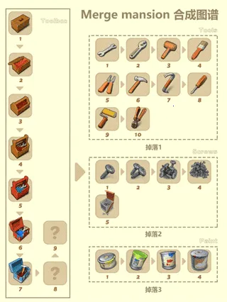 �ϲ���լ(�ϳɺ�լ��Ϸ)