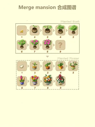 �ϲ���լ(�ϳɺ�լ��Ϸ)