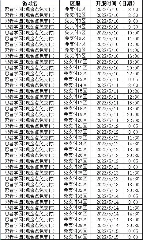 忍者学园(忍者题材手游) 忍者学园(忍者题材手游)