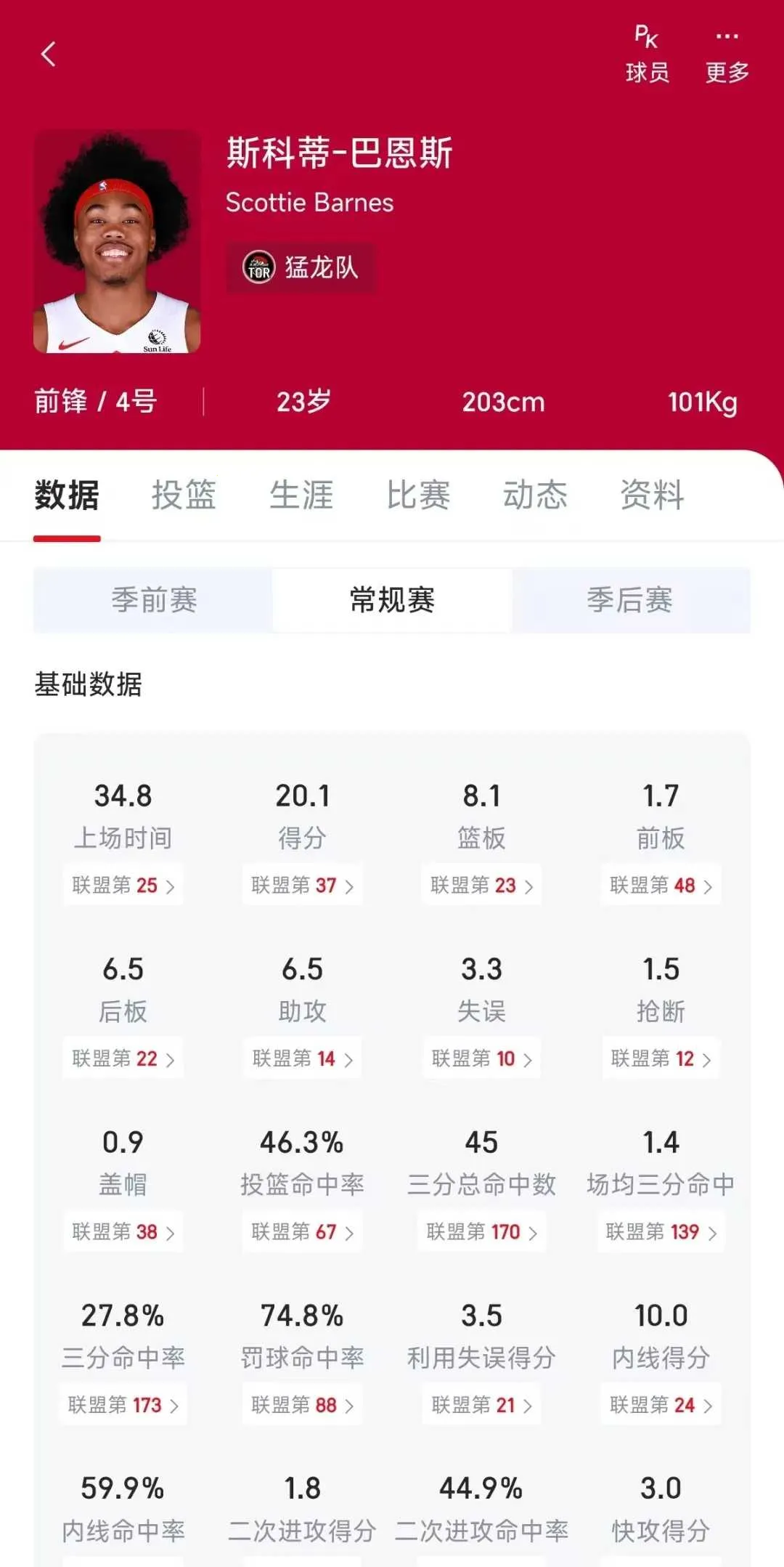 NBA2K All Star(���򾺼�����)