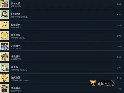 学园构想家2025下载安装 学园构想家2025下载安装