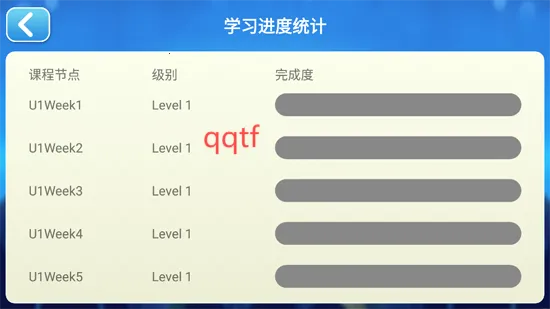 NeoEnglish2025官方最新版本 NeoEnglish2025官方最新版本