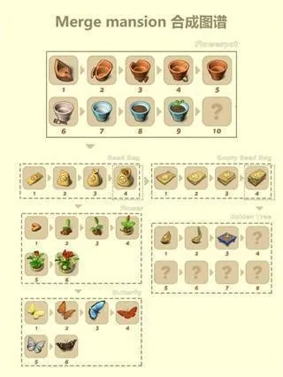 ׯ԰�Ϻ�2025�ٷ�����