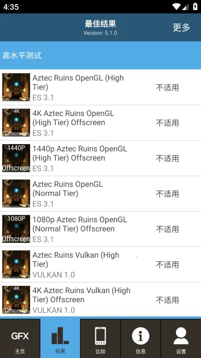 GFXBench2025���°汾v5.1.1 �ֻ����ͼ