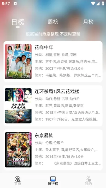 ��Ӱ��(Ӱ�Ӳ�������)v1.0.1 ��Ѱ��ͼ