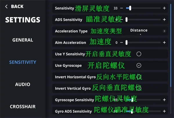 Aimchamp(���ģ����Ϸ)