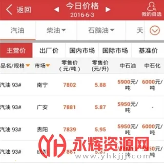 石化通2025官方正版 石化通2025官方正版