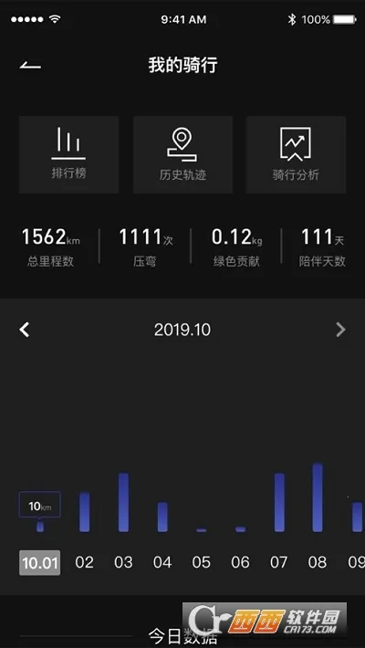 ZEEHO�����ֻ���v2.6.8 �ٷ������ͼ