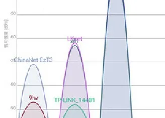 攻城宝2025最新版本 攻城宝2025最新版本