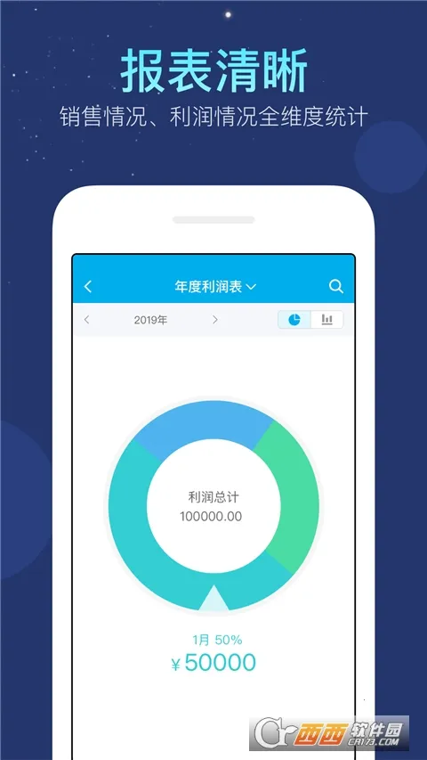 ������˱�(С΢�̻���������)v6.10.14 ��׿���ͼ