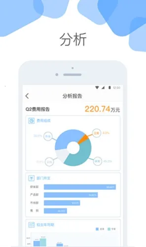 �Ƽ�(��ҵ��������)