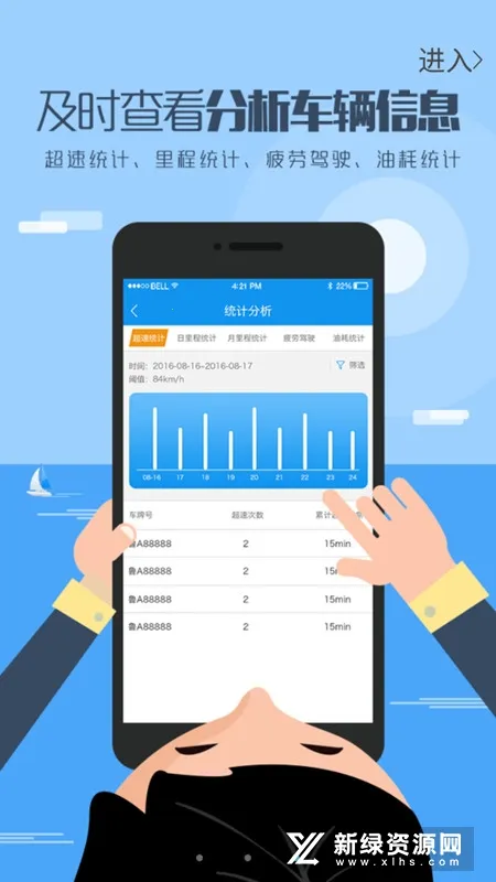 ���쳵����(������ʻ��������)