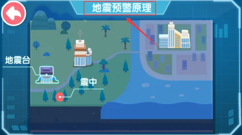 ��������Ӣ��(��ͯ����֪ʶ��Ϸ)