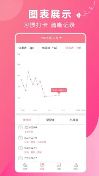 ��������(���ڼ�¼����)v1.5 �ٷ������ͼ