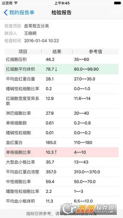 �����ҽ(ҽ�Ʒ���ƽ̨)v6.0.4_release ��Ѱ��ͼ