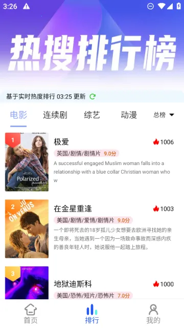 i8Ӱ�������ֻ���v6.0.80 ��׿���ͼ