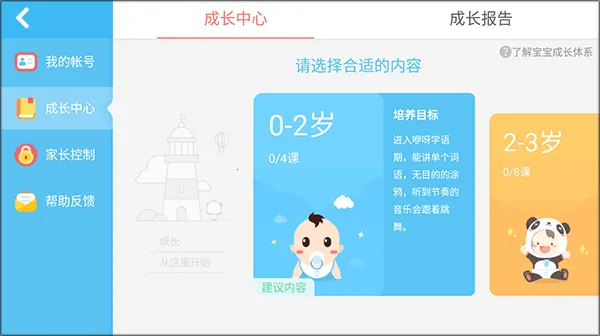 ����ɭ����ʳ�����ֻ���