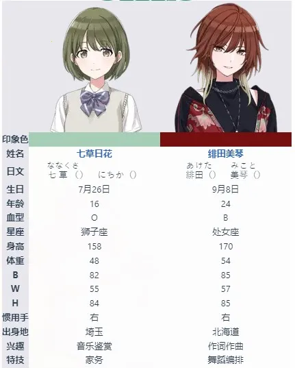 ż���ʦ��ҫɫ��