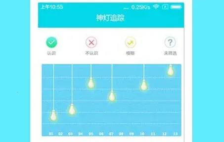 单词神灯 单词神灯