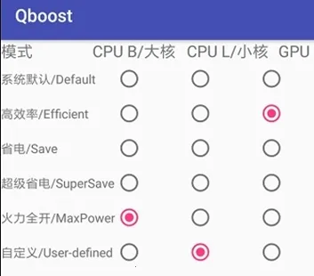 Qboost Qboost