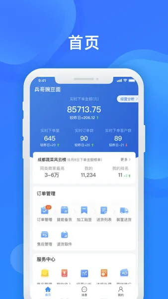 �����̼�