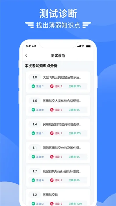 ��������v7.4.8 ��׿���ͼ