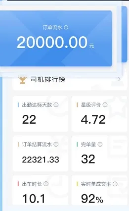 ���˳���˾����