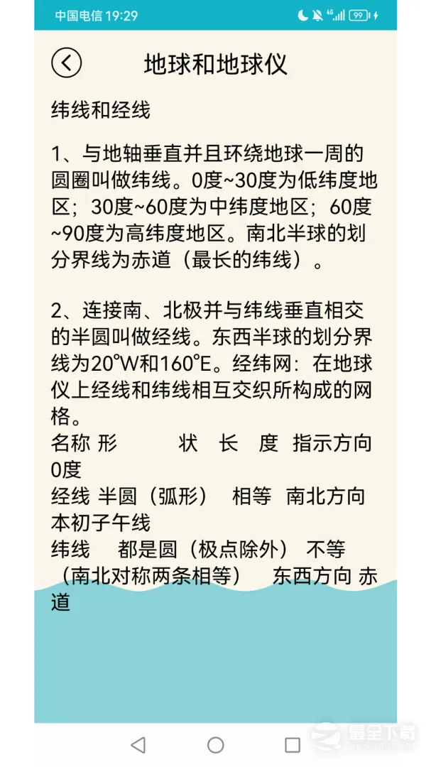 ����֪ʶ��ȫv3.7.1 ��Ѱ��ͼ