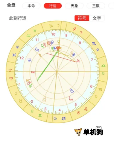 星盘说安卓版手机版 星盘说安卓版手机版