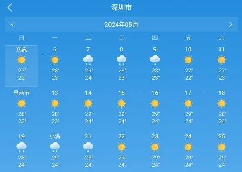 ��������Ԥ��2026�ٷ����°汾