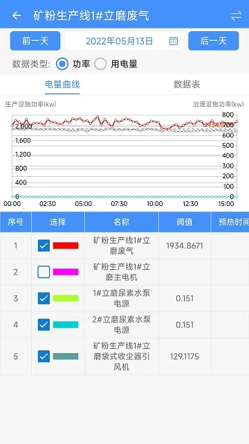 ��ά����ͨv2.8.4 ��׿���ͼ