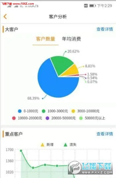 �����ƹܼ�