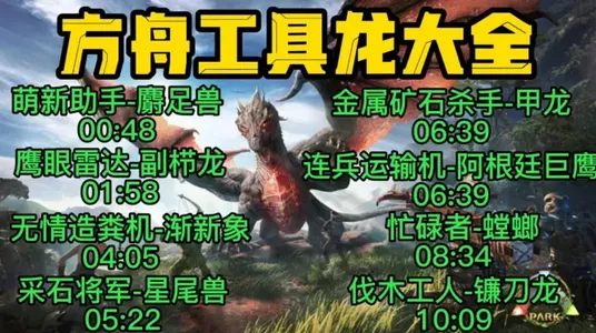 方舟工具 方舟工具