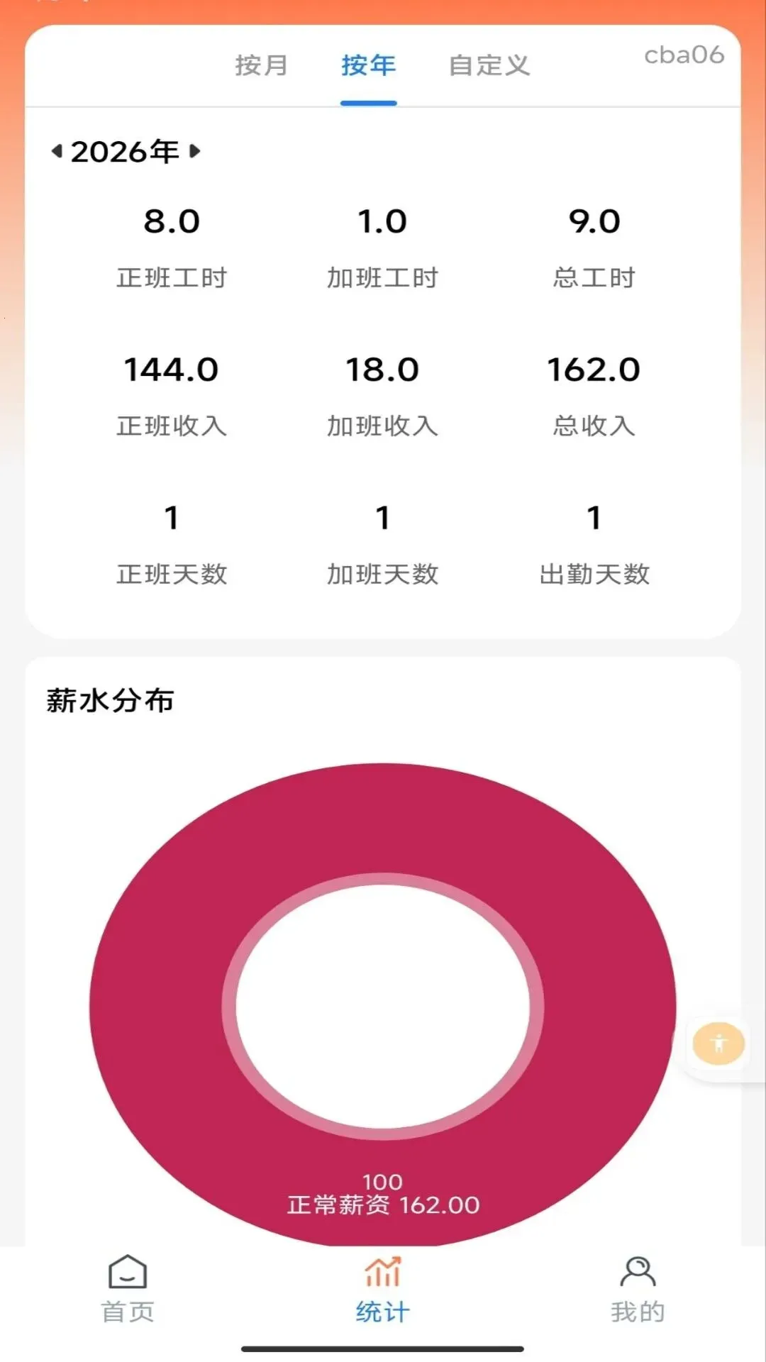 �ֻ�Сʱ���ǹ�v1.0.0 �ٷ������ͼ