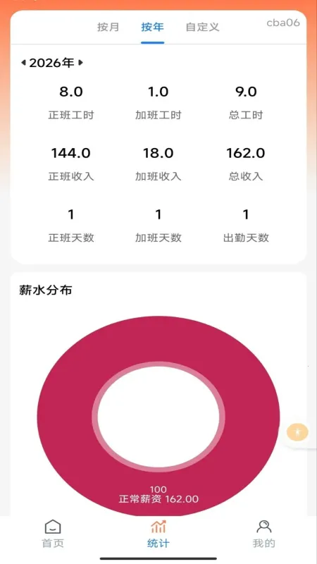 手机小时工记工 手机小时工记工