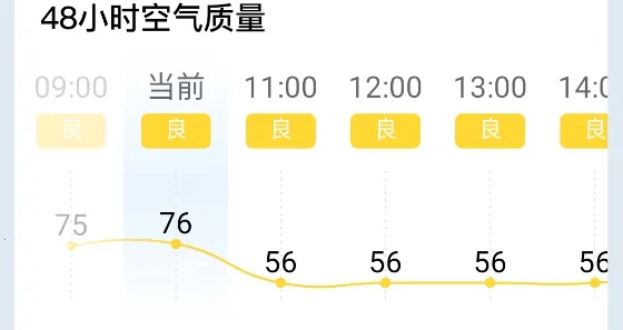 雨迹天气 雨迹天气