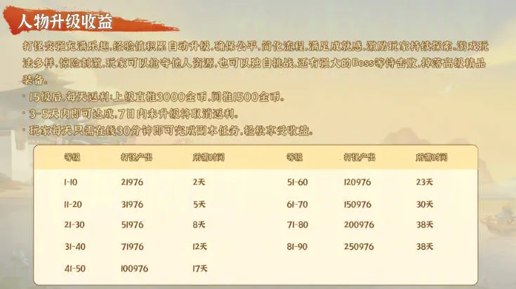 �޾�ս��v1.0.552 �ֻ����ͼ