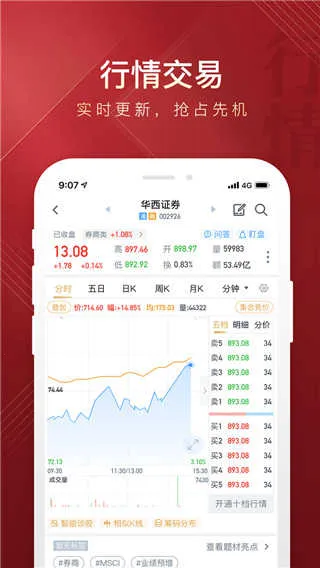 ��������v7.8.4 ��Ѱ��ͼ