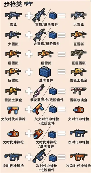 Ԫ����ʿ2026���°汾