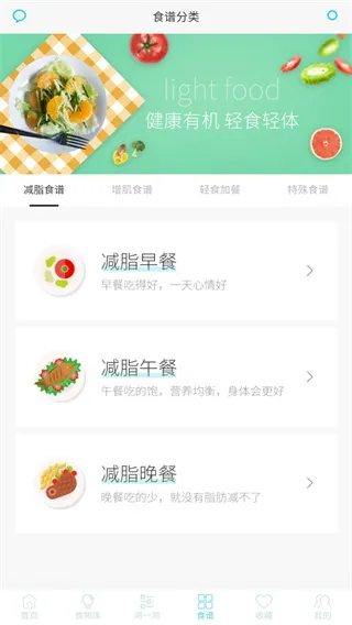 ����ʳ��v6.9 ��Ѱ��ͼ