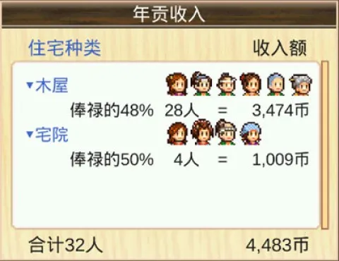 大江户物语最新手机版 大江户物语最新手机版