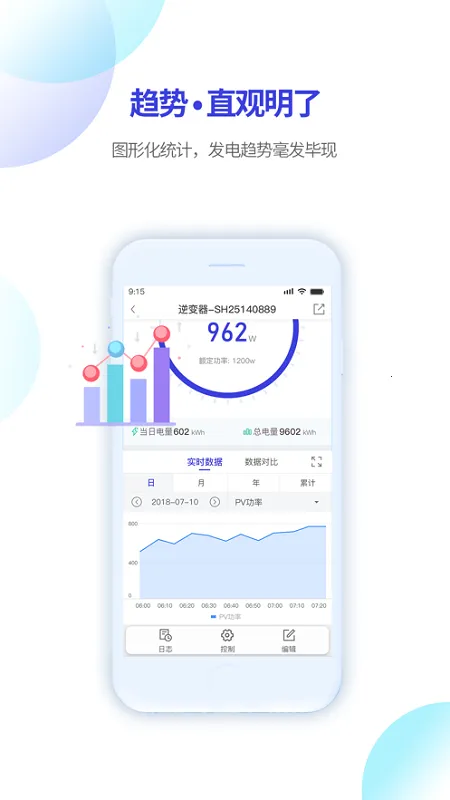 ��ⱦ��v1.0 �ٷ������ͼ